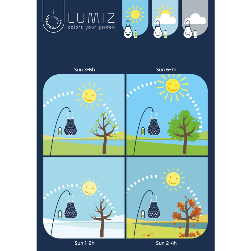Lumiz Solar Lampion Sashiko Diamond - Solar tuinverlichting -